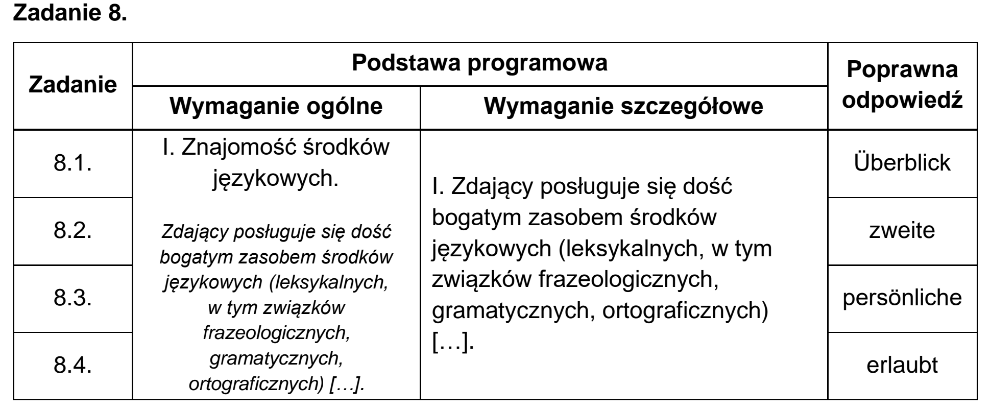 Matura próbna, grudzien 2024, odpowiedź do zadania 8