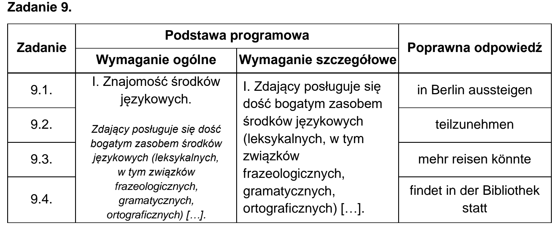 Matura próbna, grudzien 2024, odpowiedź do zadania 9