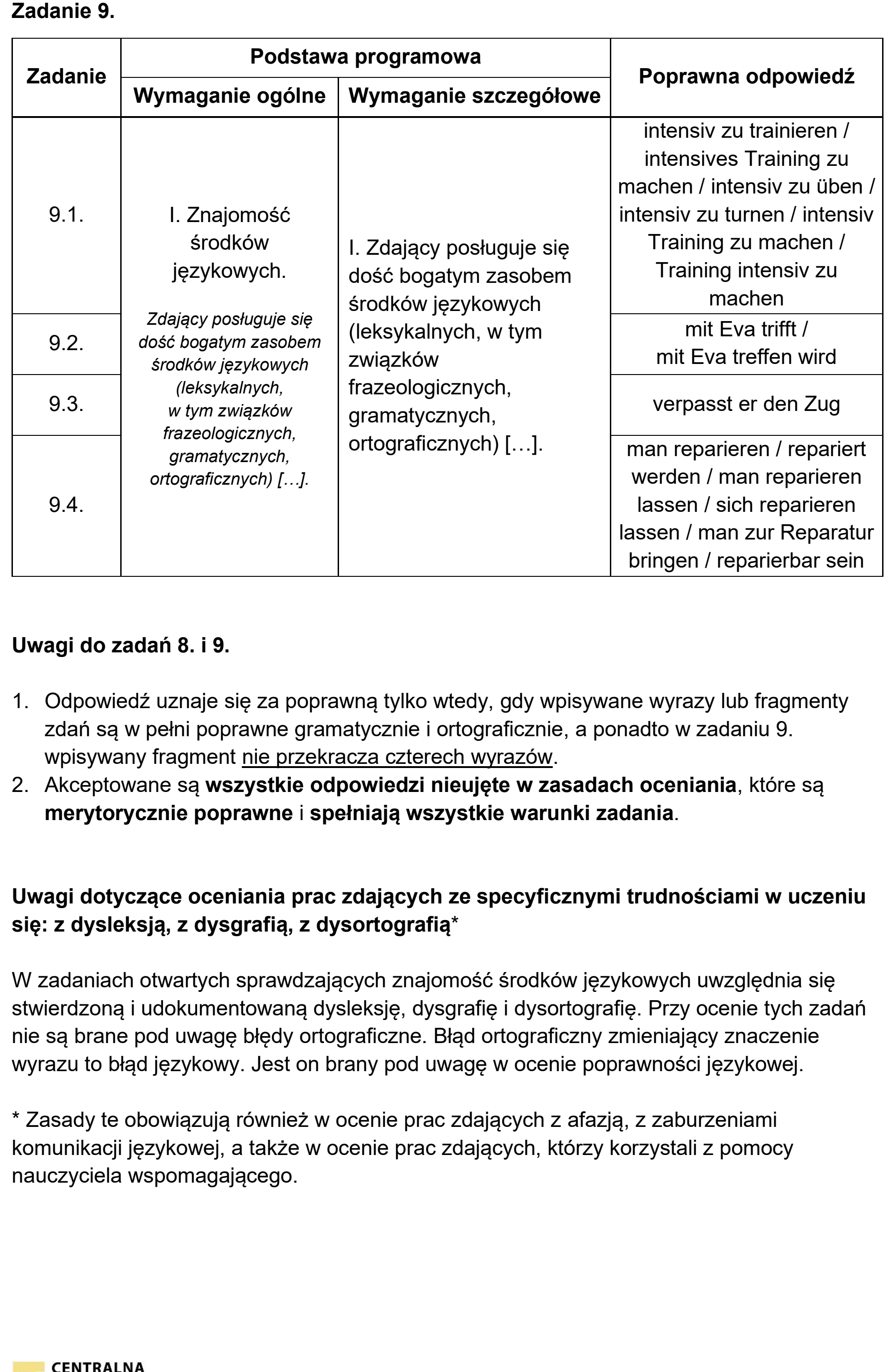 Matura, maj 2025, odpowiedź do zadania 9, fragment 1
