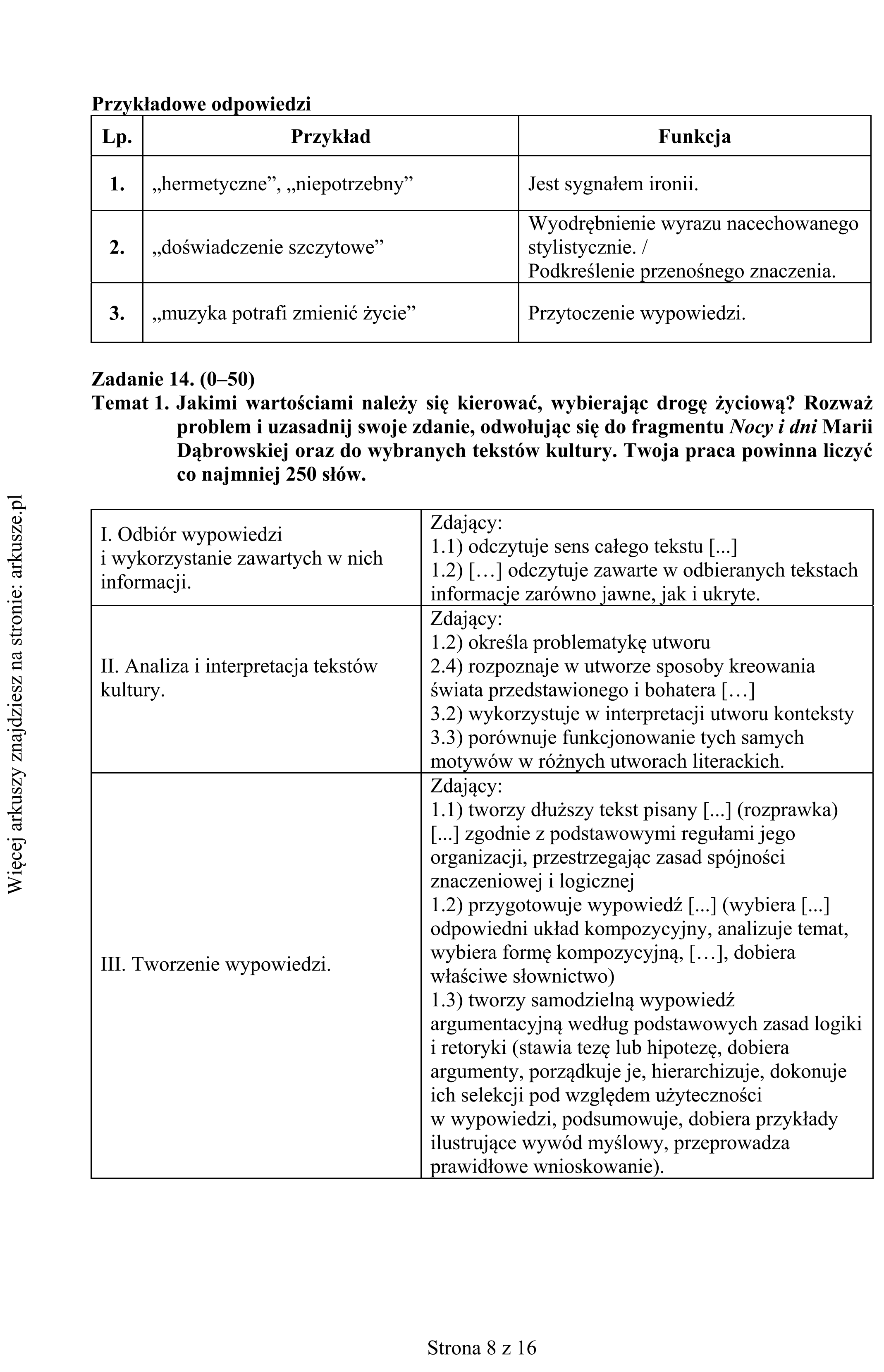 Matura dodatkowa, czerwiec 2017, odpowiedź do zadania 14