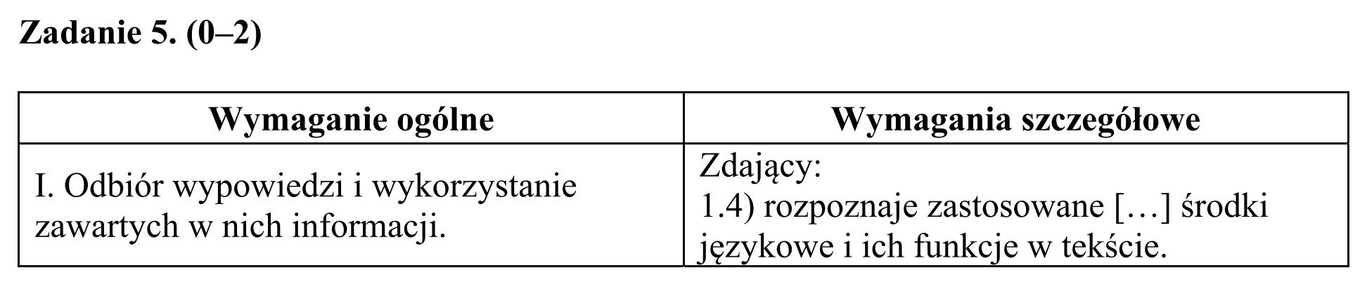 Matura dodatkowa, czerwiec 2017, odpowiedź do zadania 5, fragment 1