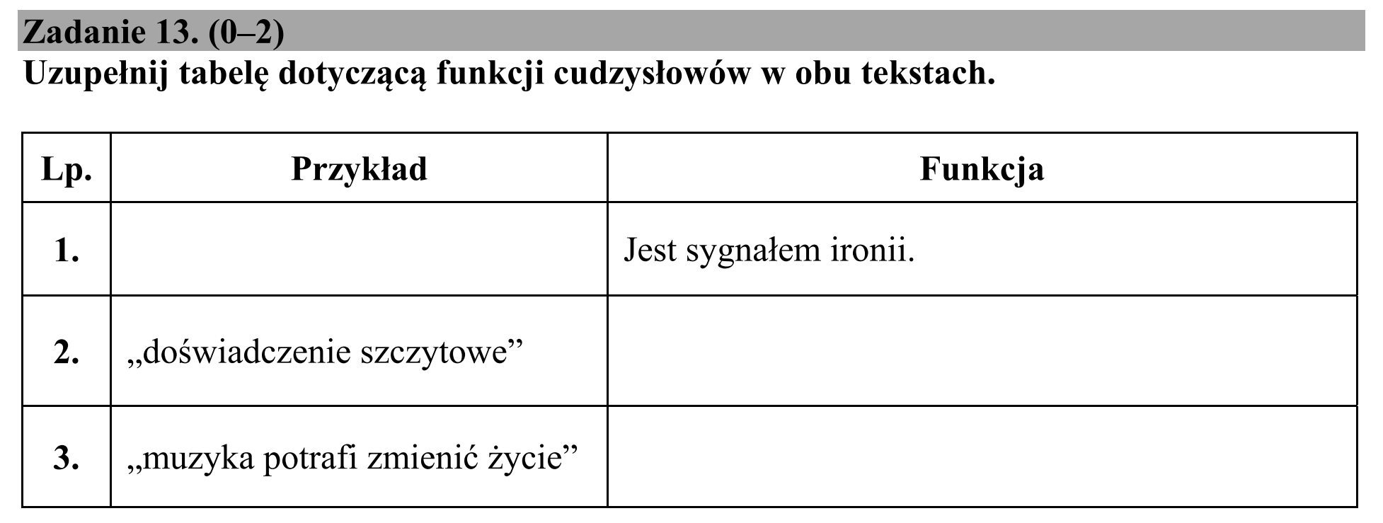 Matura dodatkowa, czerwiec 2017, podgląd zadania 13