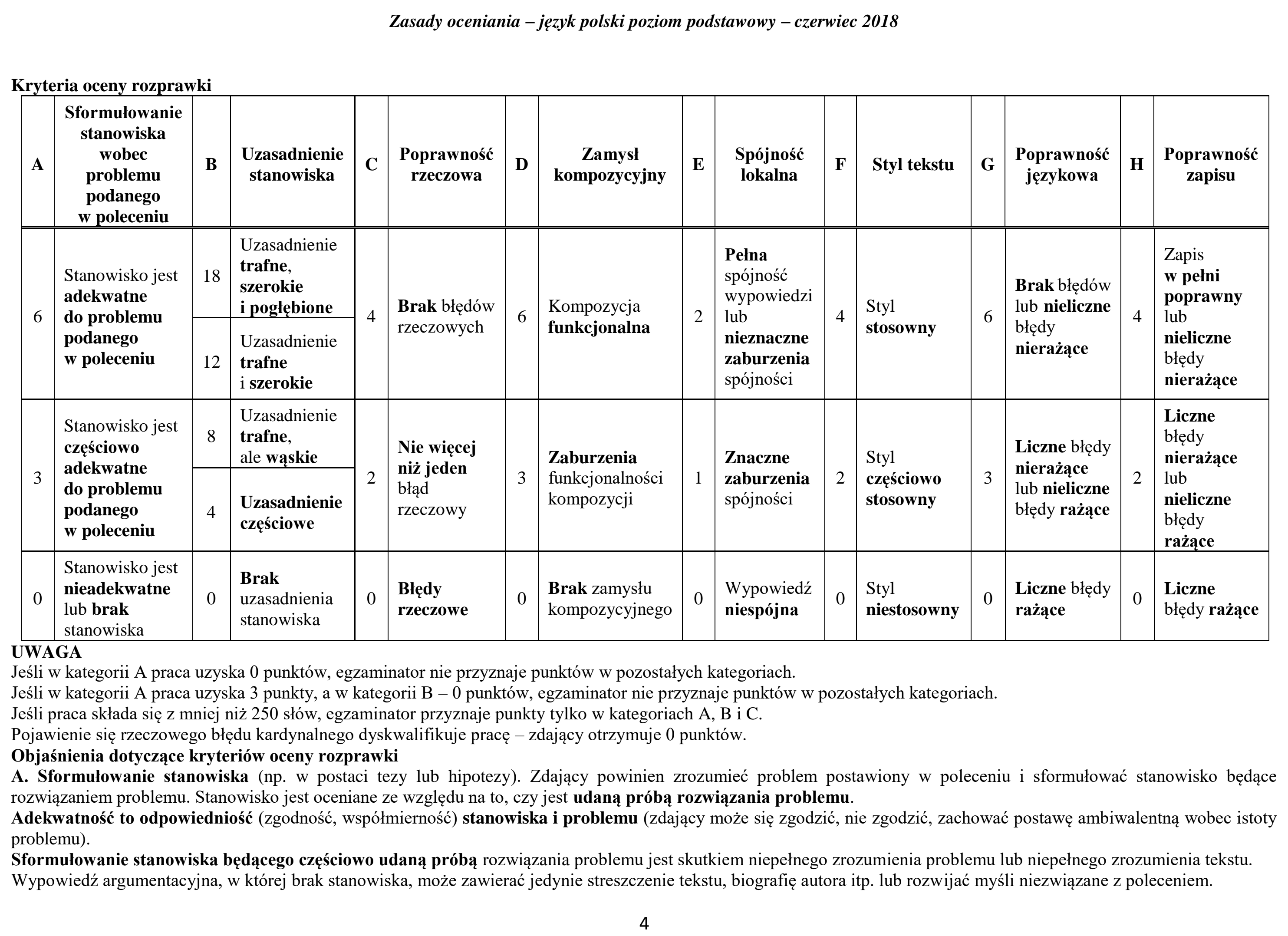 Matura dodatkowa, czerwiec 2018, odpowiedź do zadania 1, fragment 2