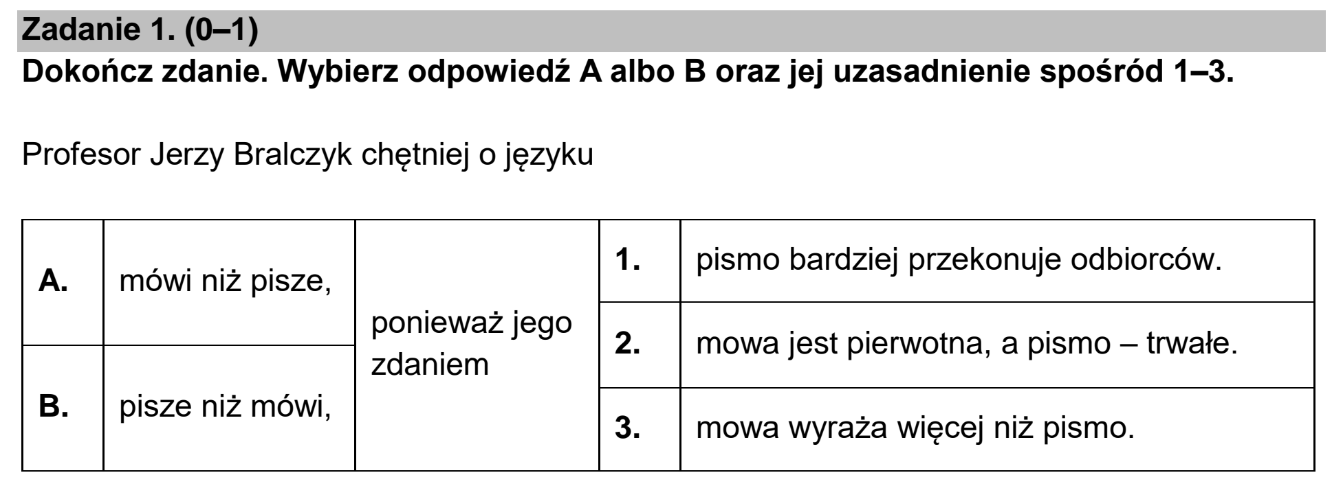 Matura dodatkowa, czerwiec 2022, podgląd zadania 1