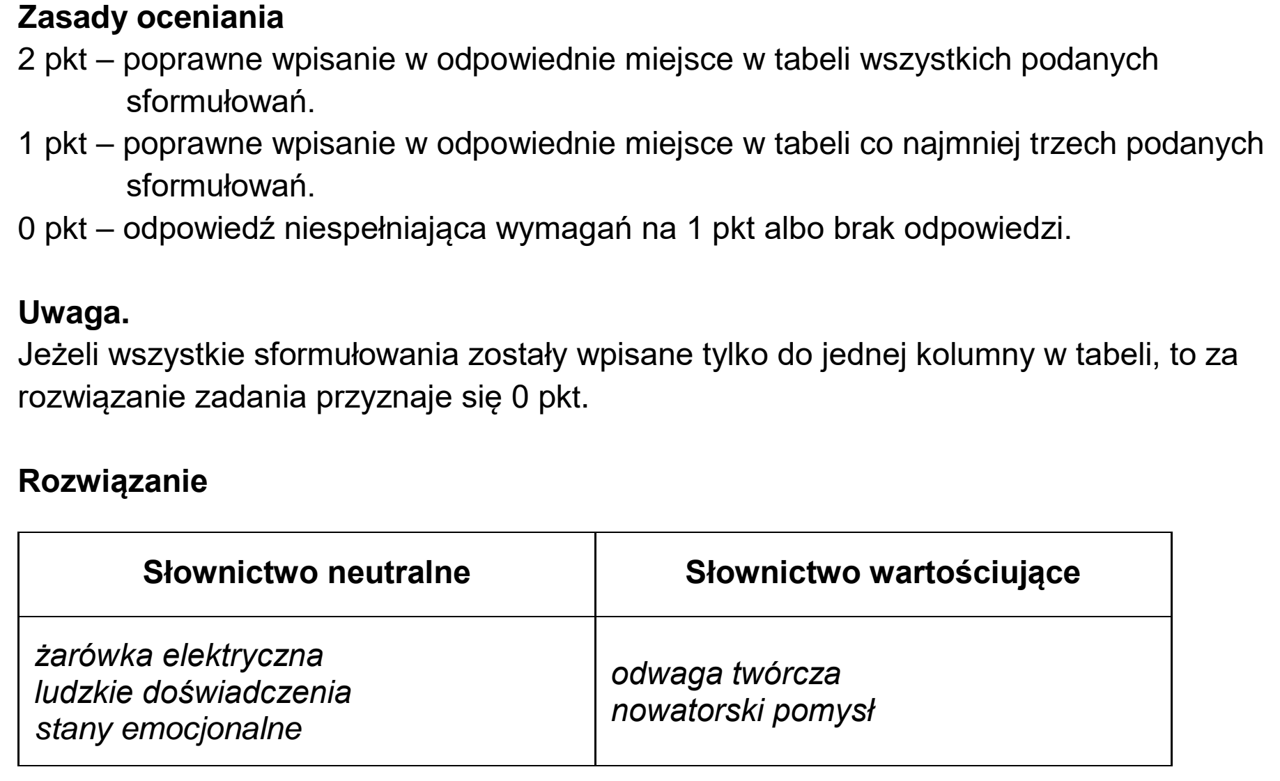 Matura dodatkowa, czerwiec 2026, odpowiedź do zadania 4