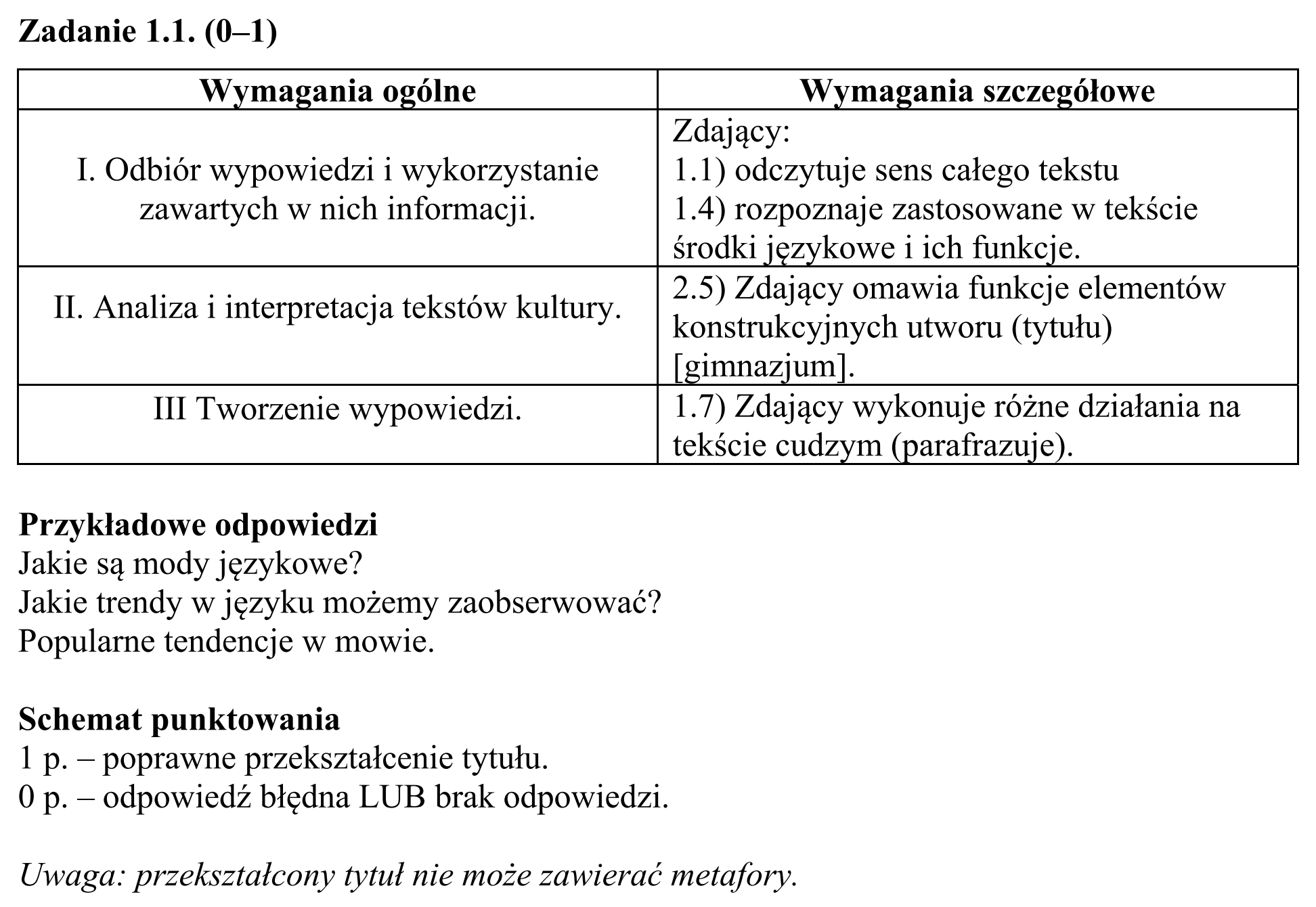 Matura, maj 2015, odpowiedź do zadania 1.1