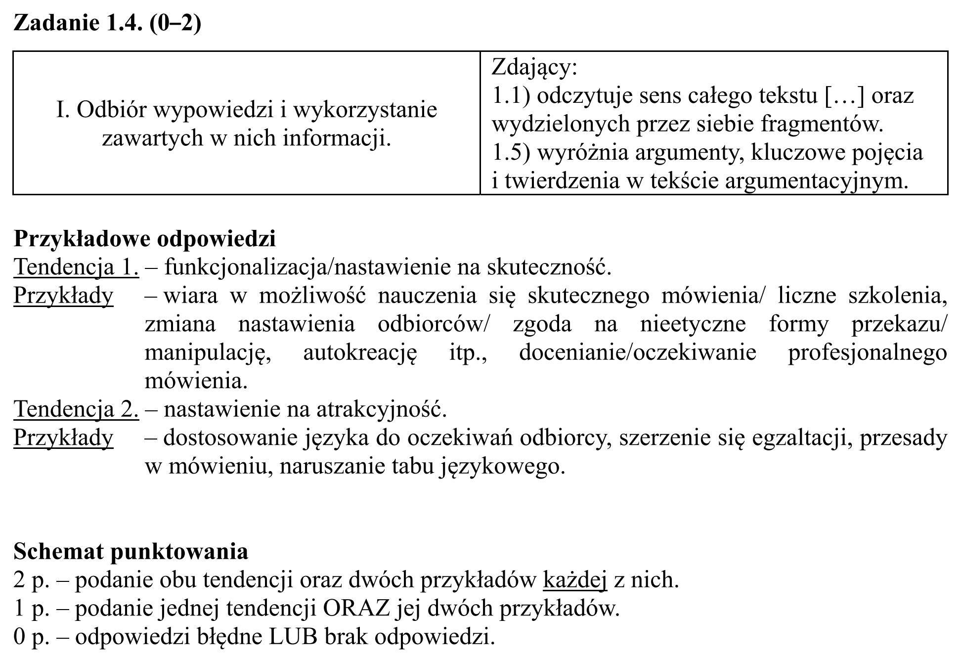 Matura, maj 2015, odpowiedź do zadania 1.4