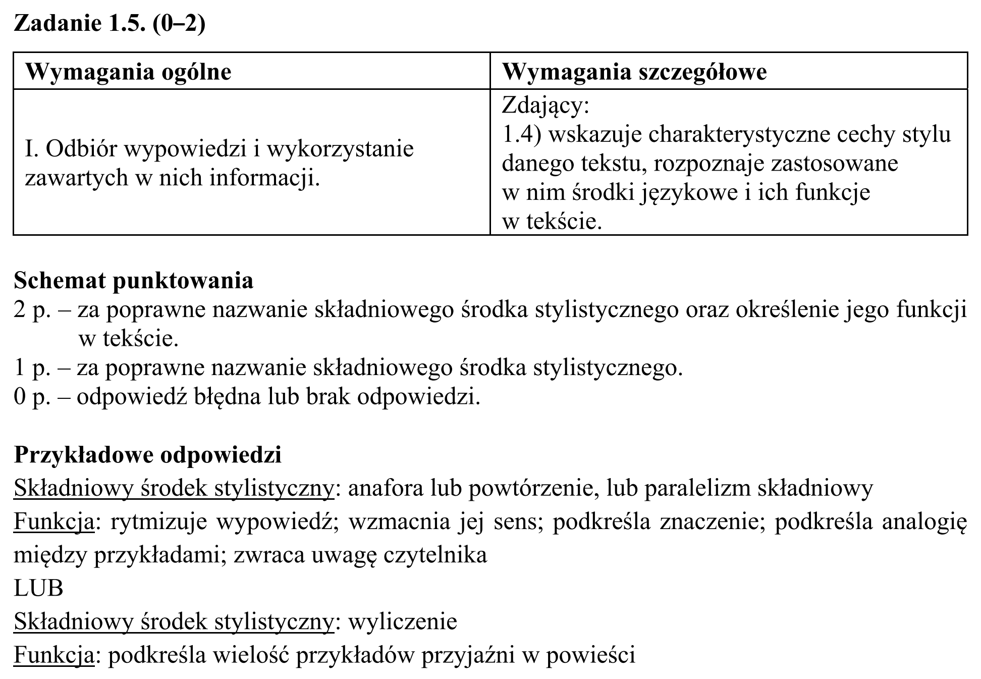 Matura, maj 2016, odpowiedź do zadania 1.5