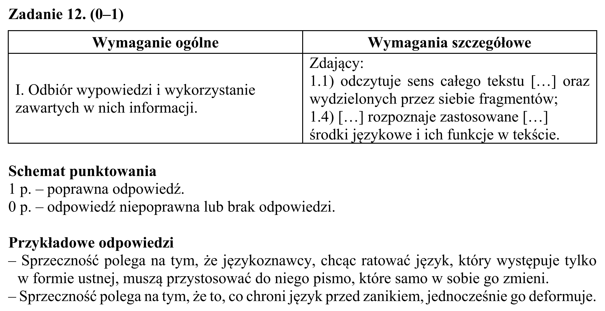 Matura, maj 2017, odpowiedź do zadania 12