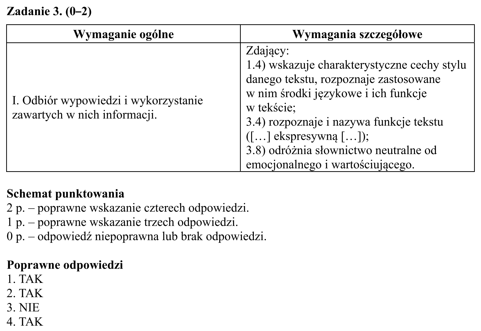 Matura, maj 2017, odpowiedź do zadania 3