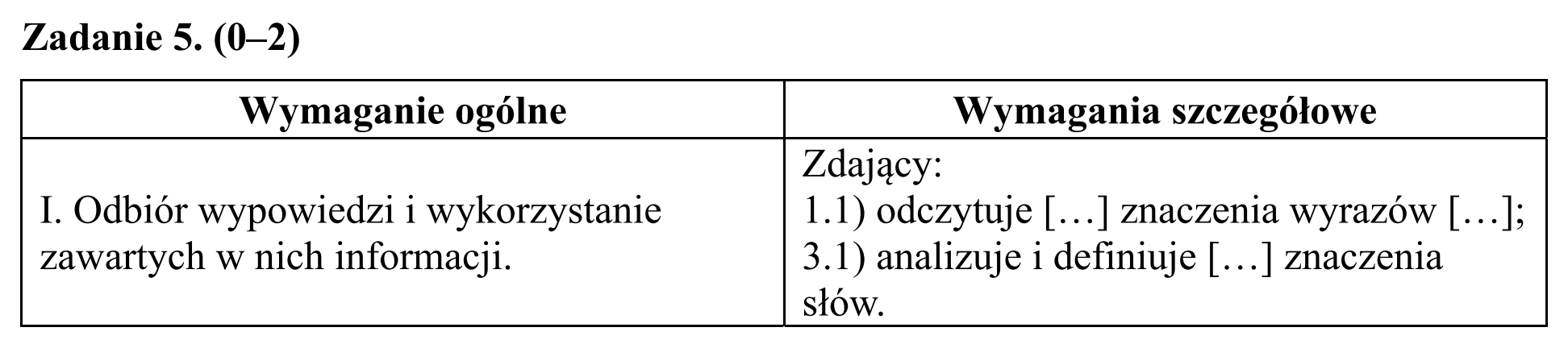 Matura, maj 2017, odpowiedź do zadania 5, fragment 1