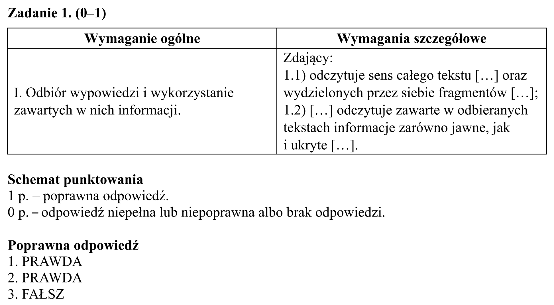 Matura, maj 2018, odpowiedź do zadania 1