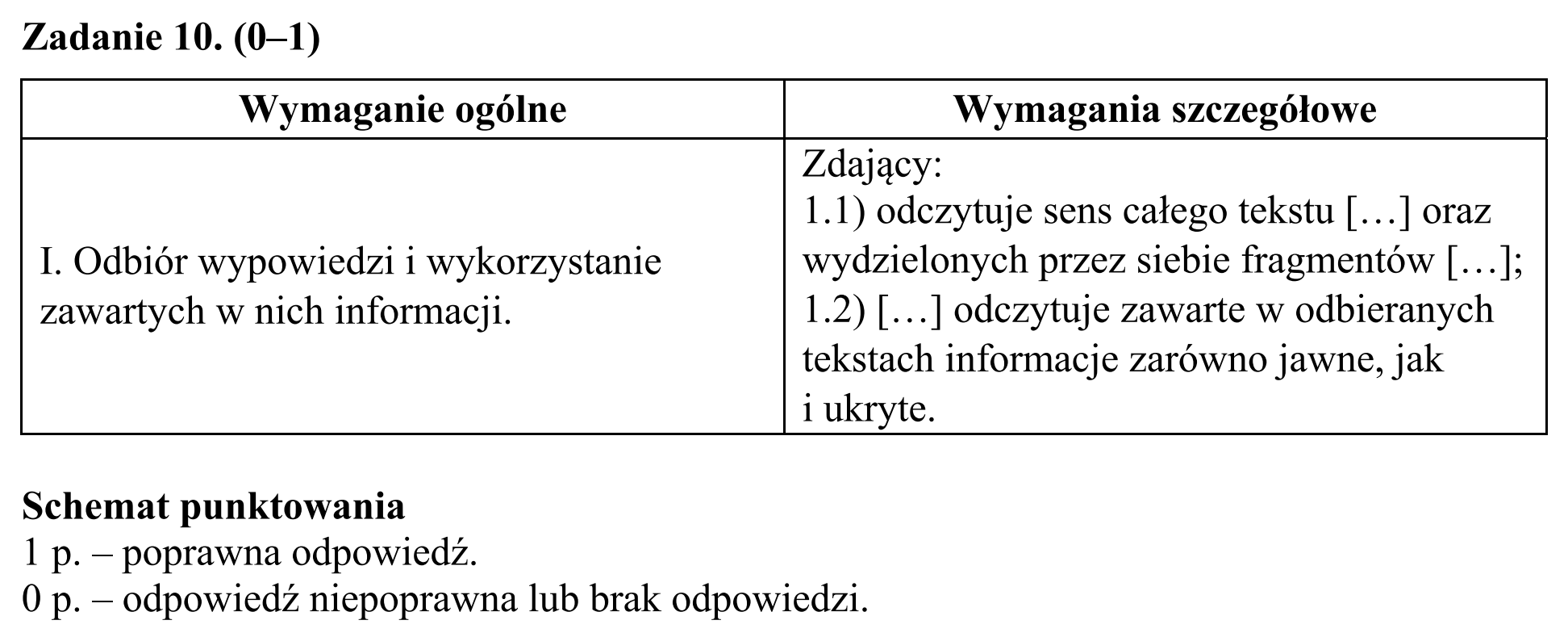 Matura, maj 2018, odpowiedź do zadania 10, fragment 1