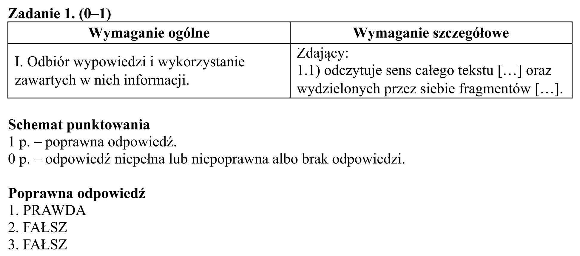 Matura, maj 2019, odpowiedź do zadania 1