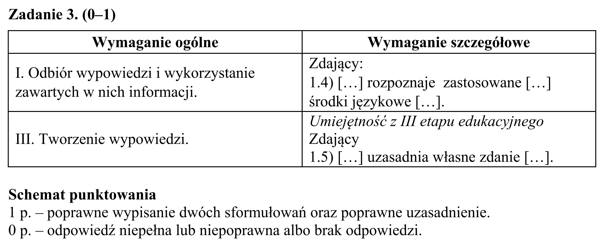 Matura, maj 2019, odpowiedź do zadania 3, fragment 1
