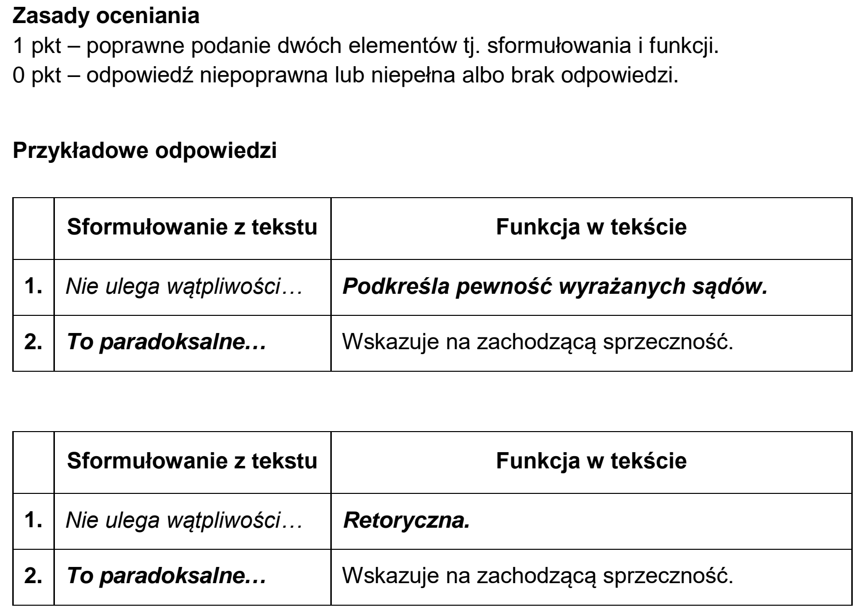 Matura, maj 2021, odpowiedź do zadania 10, fragment 1