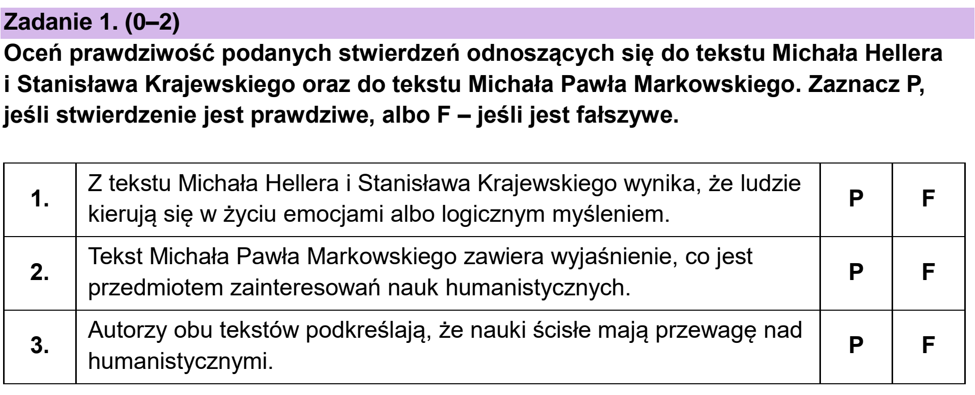 Matura dodatkowa, czerwiec 2023, podgląd zadania 1