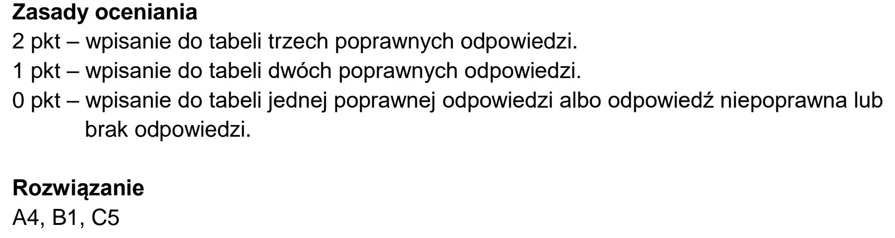 Matura dodatkowa, czerwiec 2024, odpowiedź do zadania 11