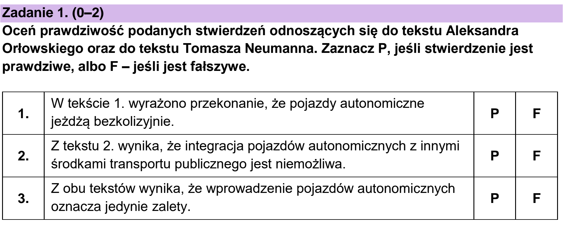 Matura dodatkowa, czerwiec 2025, podgląd zadania 1
