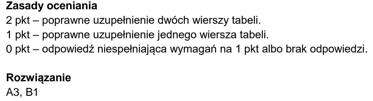 Matura dodatkowa, czerwiec 2026, odpowiedź do zadania 13