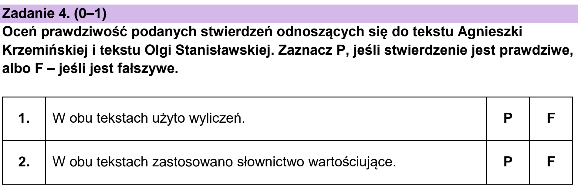 Matura, maj 2023, podgląd zadania 4