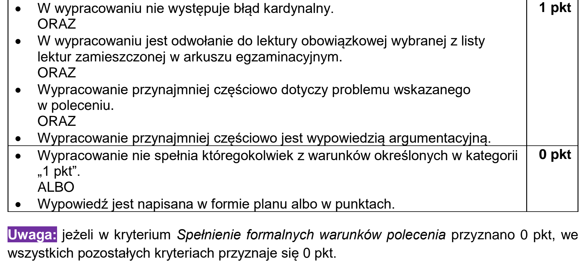 Matura, maj 2023, odpowiedź do zadania 2