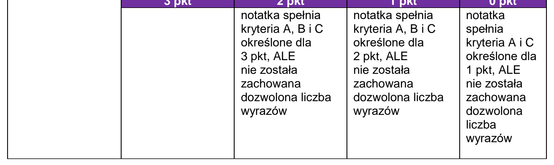 Matura, maj 2026, odpowiedź do zadania 6, fragment 1