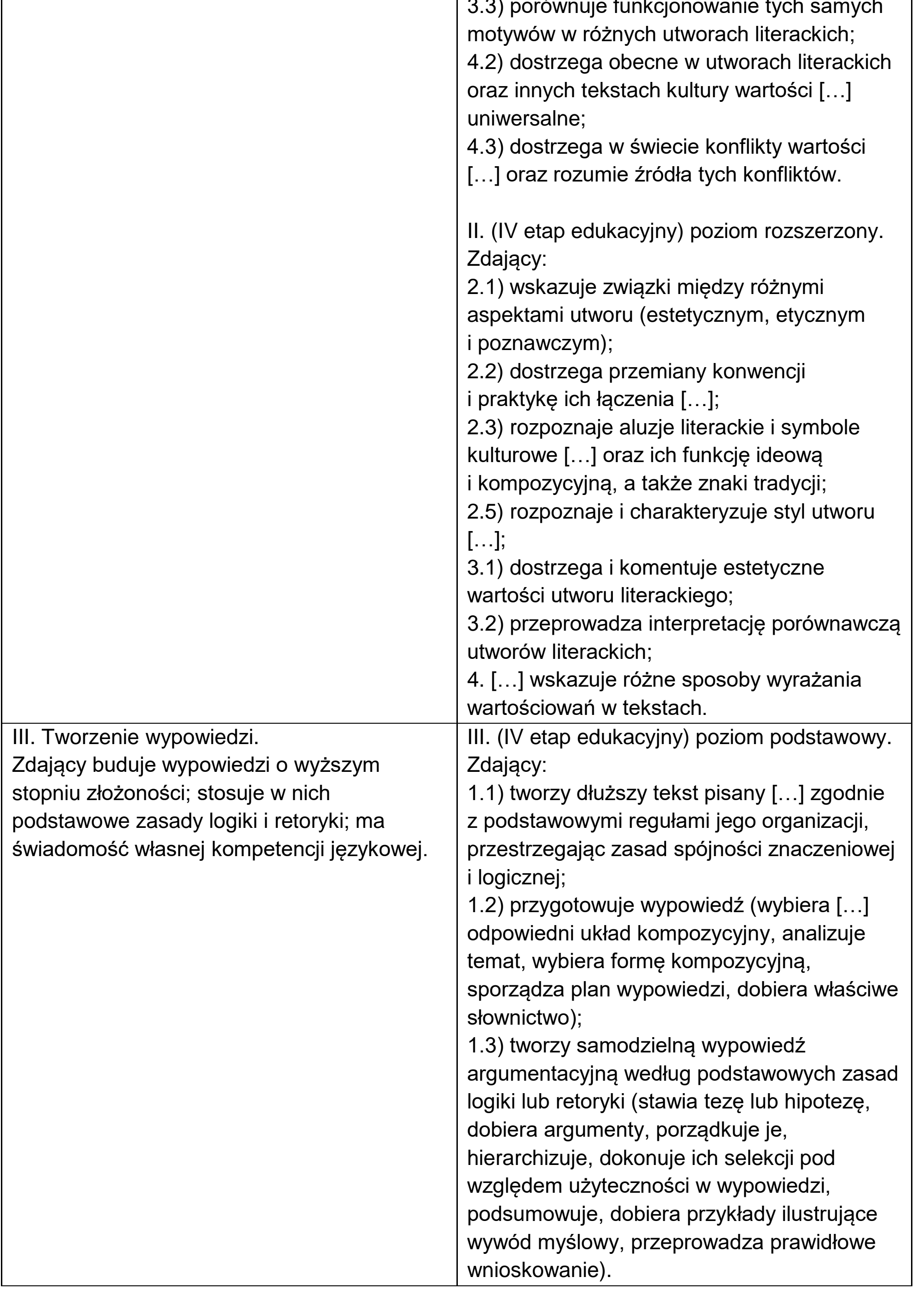 Matura dodatkowa, czerwiec 2024, odpowiedź do zadania 2, fragment 2
