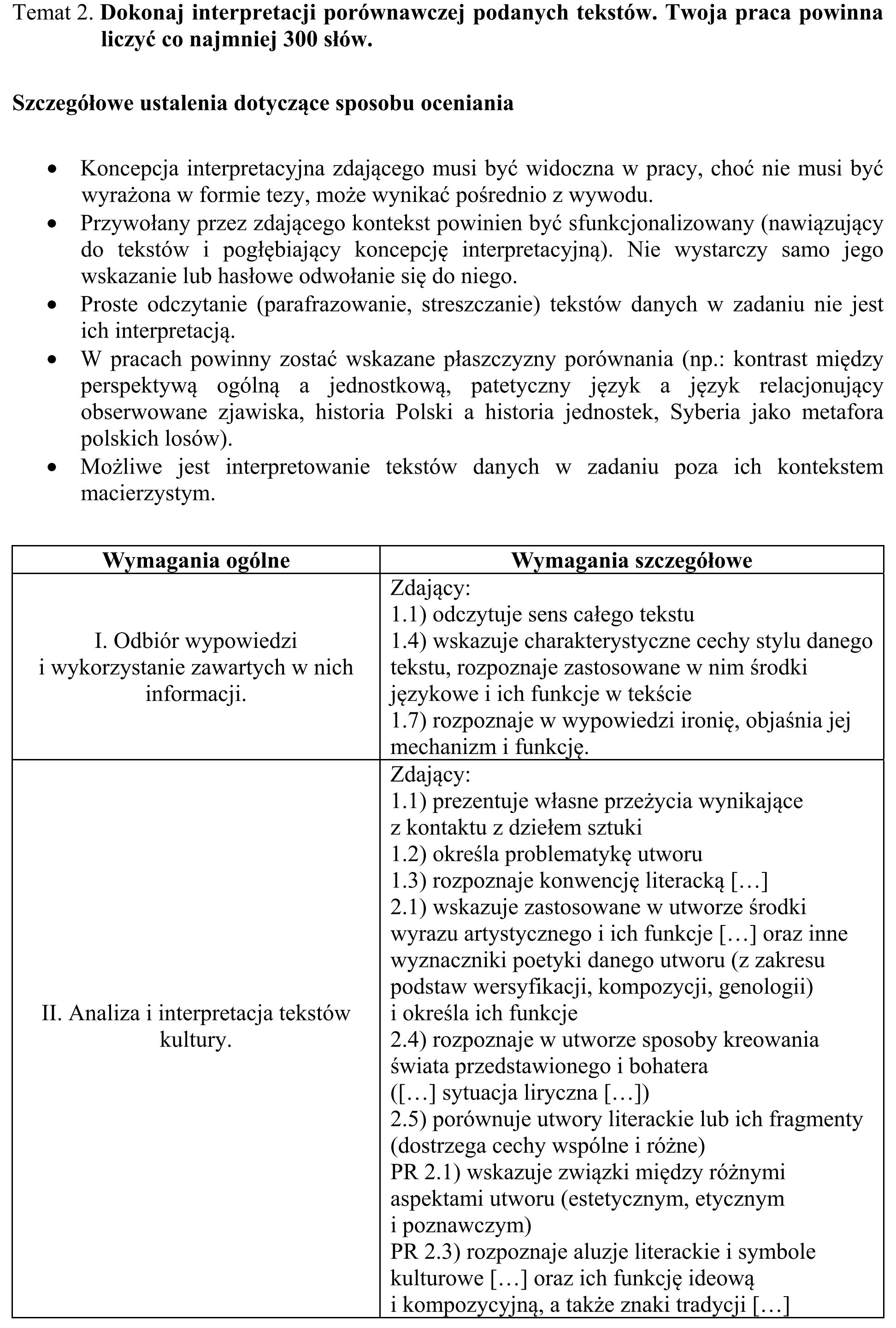 Matura, maj 2015, odpowiedź do zadania 2, fragment 1