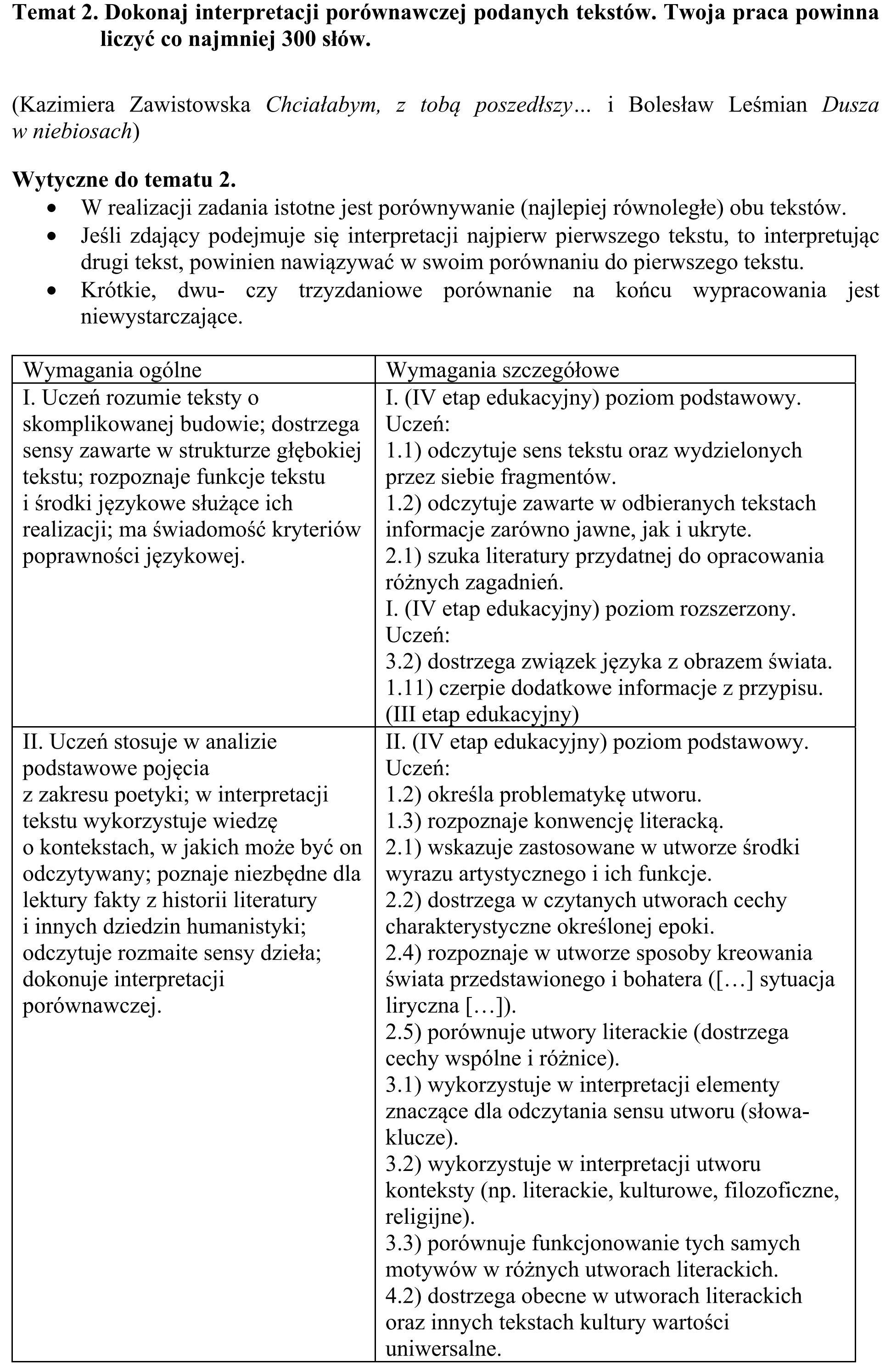 Matura, maj 2019, odpowiedź do zadania 2, fragment 1