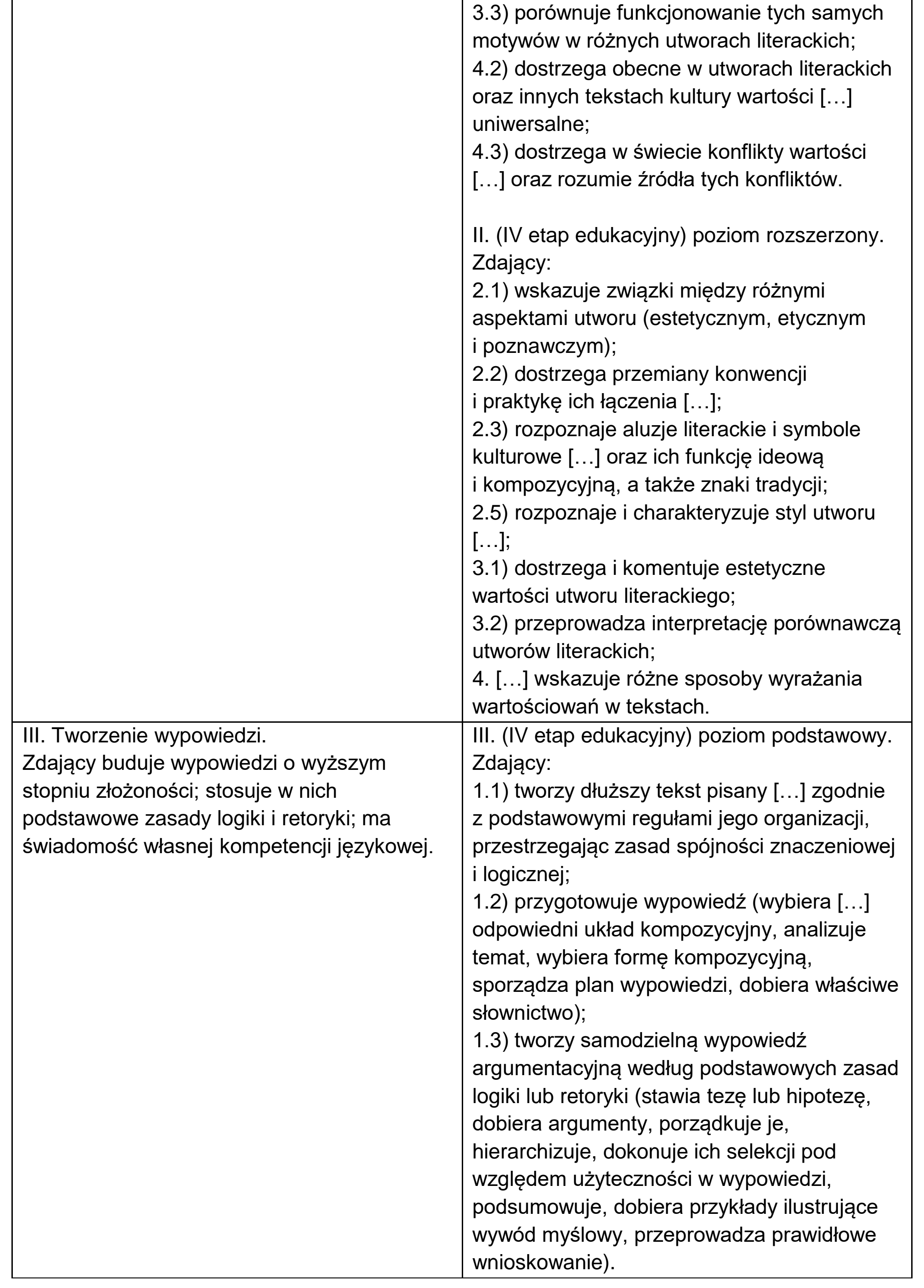 Matura, maj 2023, odpowiedź do zadania 2, fragment 2
