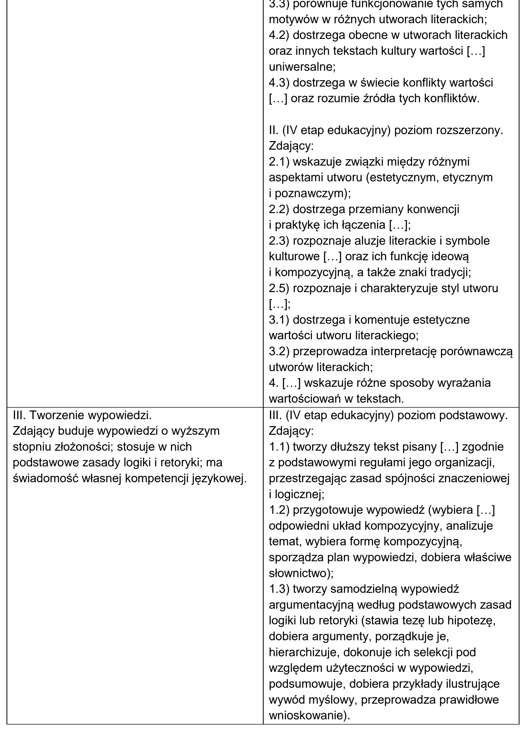 Matura, maj 2024, odpowiedź do zadania 2, fragment 2