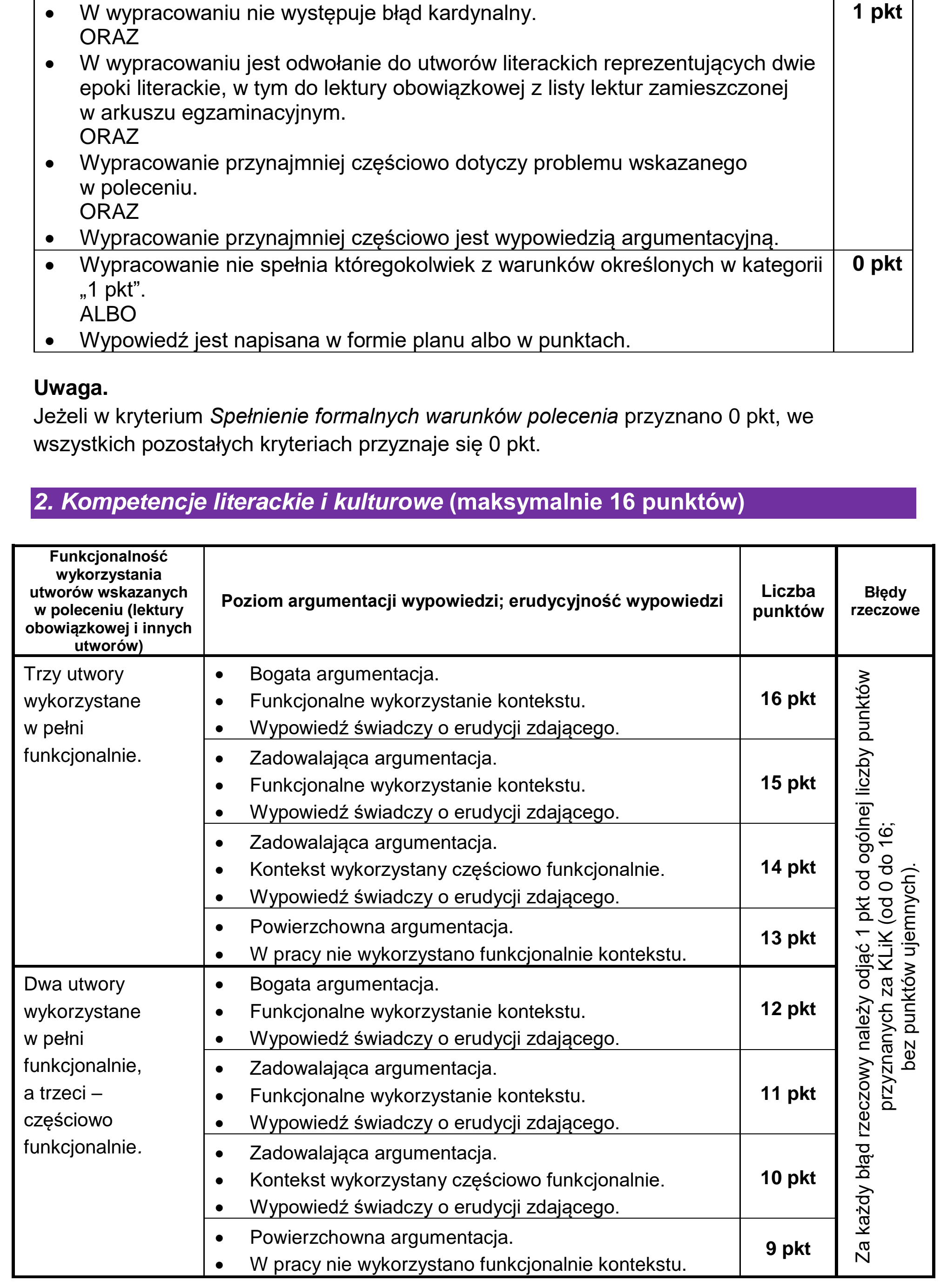 Matura dodatkowa, czerwiec 2024, odpowiedź do zadania 2, fragment 1