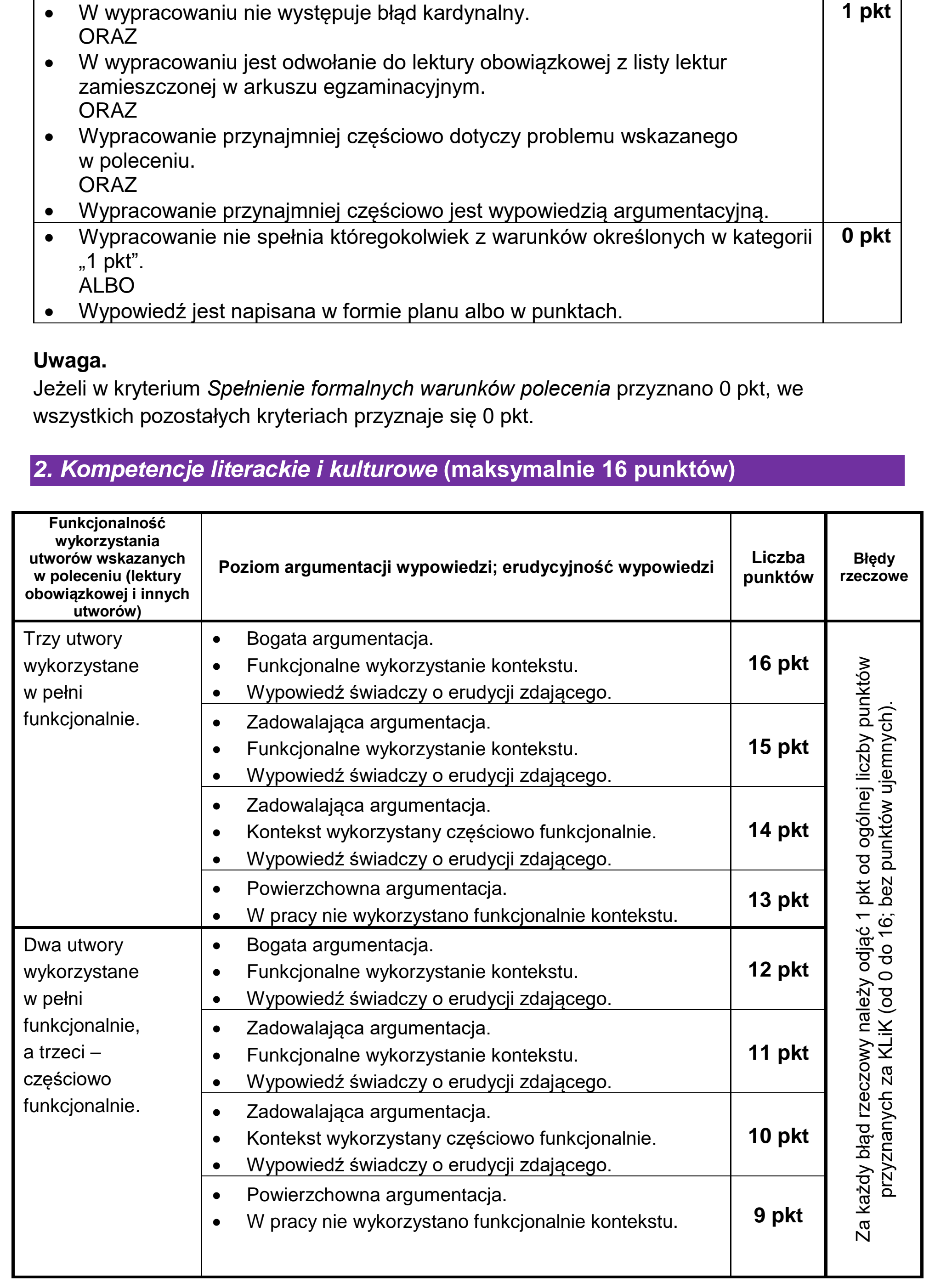 Matura dodatkowa, czerwiec 2025, odpowiedź do zadania 2, fragment 1