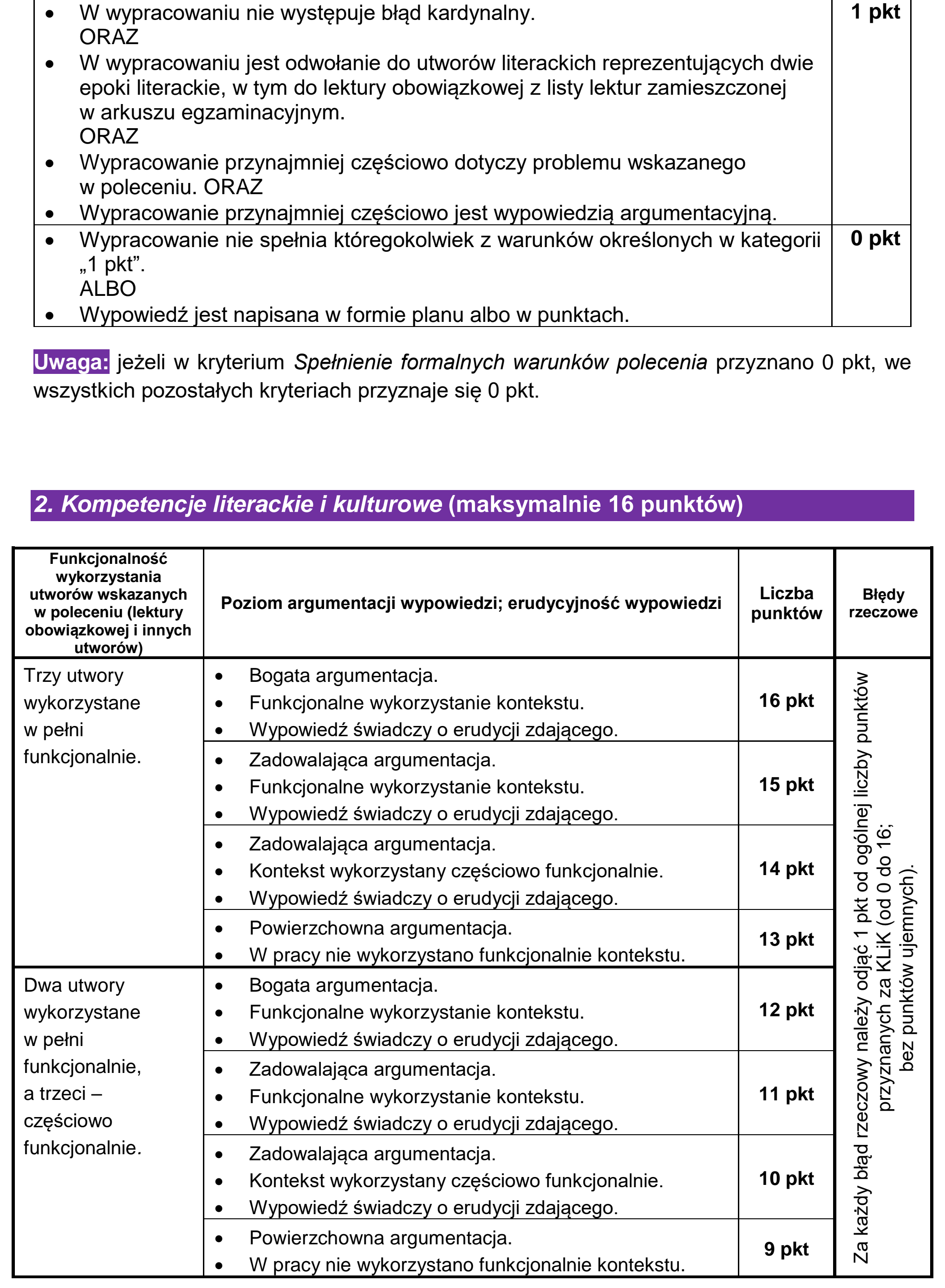 Matura próbna, grudzien 2022, odpowiedź do zadania 2