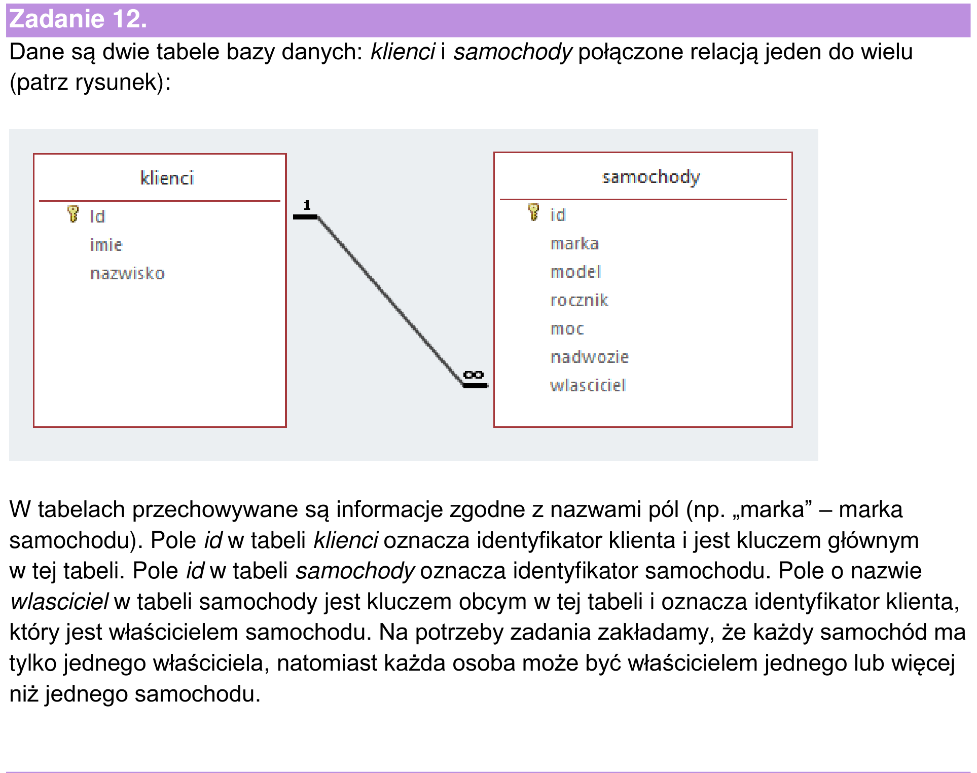 Informator maturalny 2024, wstęp zadania 12