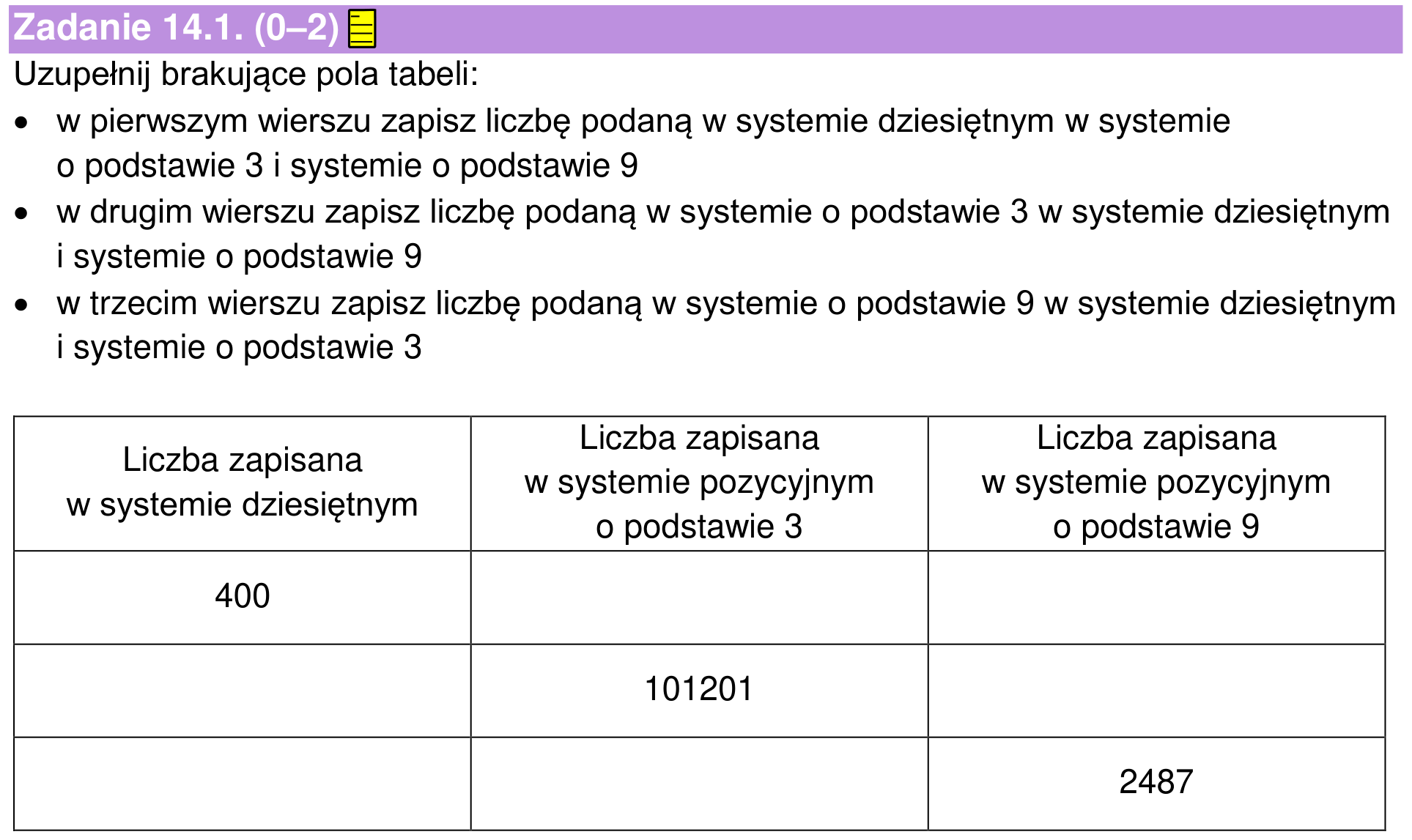 Informator maturalny 2024, zadanie 14.1