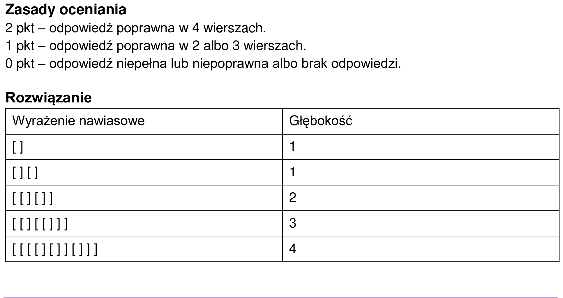 Informator maturalny 2024, odpowiedź do zadania 2.2