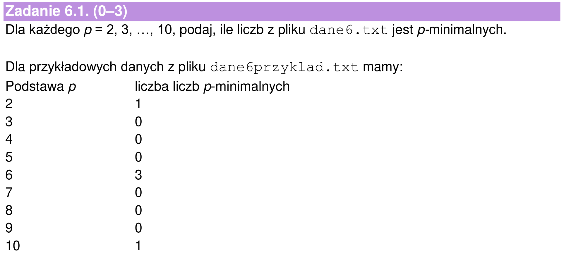 Informator maturalny 2024, zadanie 6.1