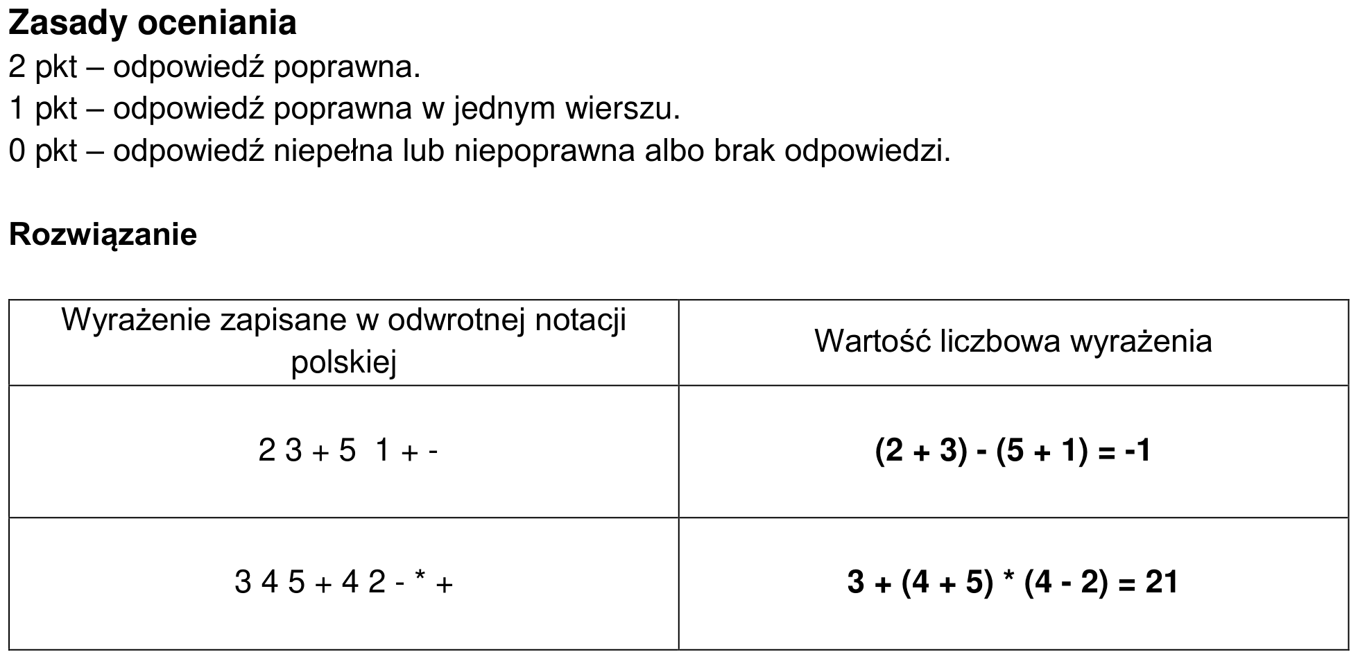 Informator maturalny 2024, odpowiedź do zadania 9.2