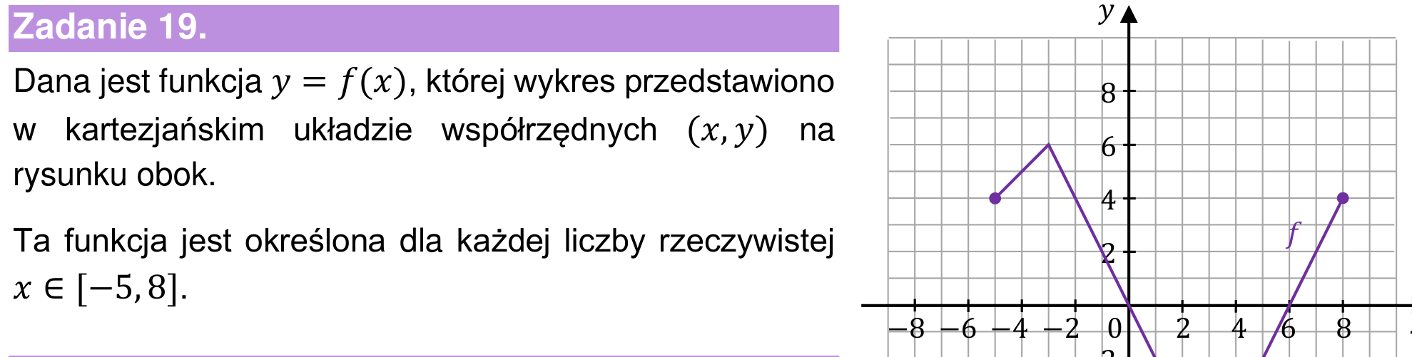 Informator maturalny 2022 – podstawa, wstęp zadania 19