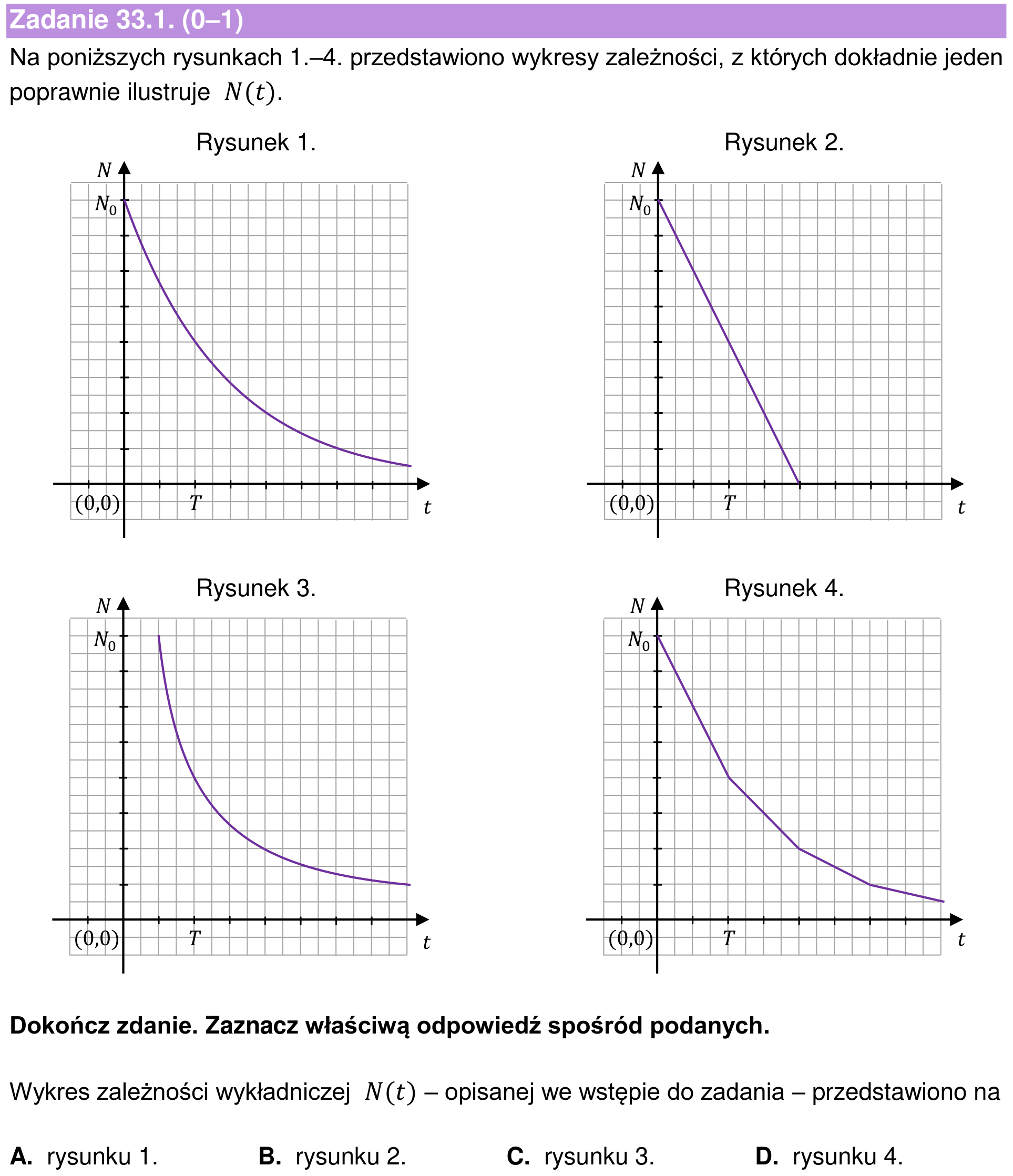 Informator maturalny 2024 – podstawa, zadanie 33.1