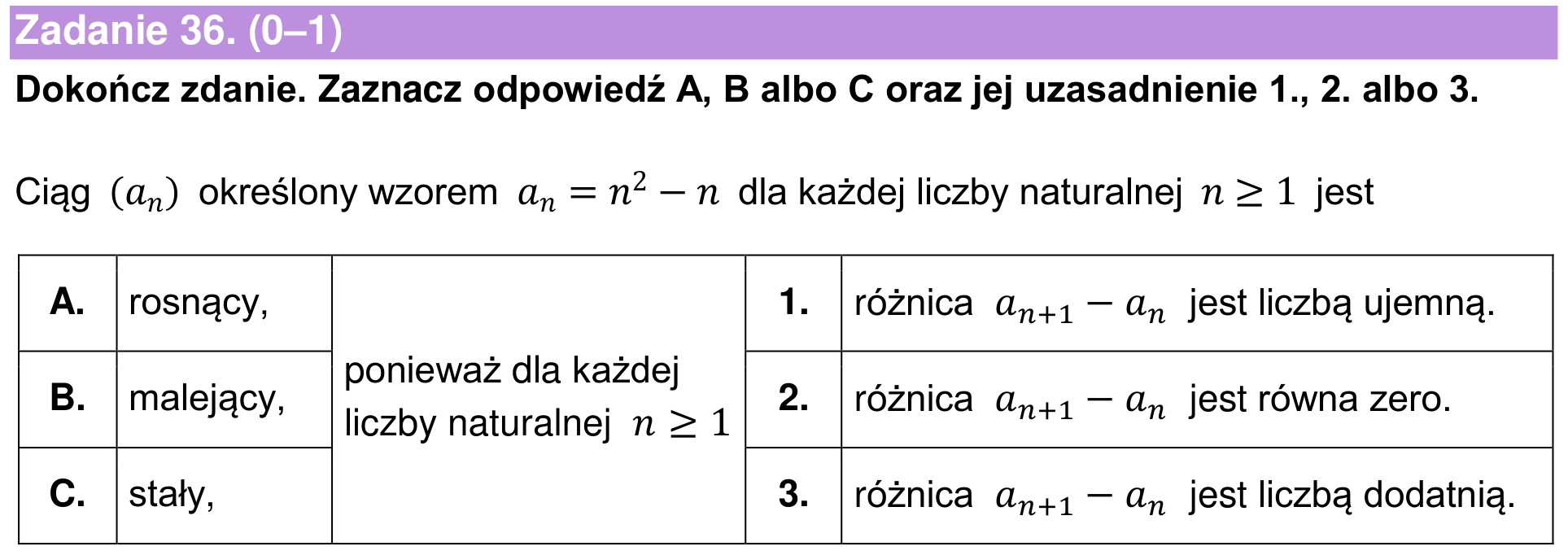 Informator maturalny 2024 – podstawa, zadanie 36