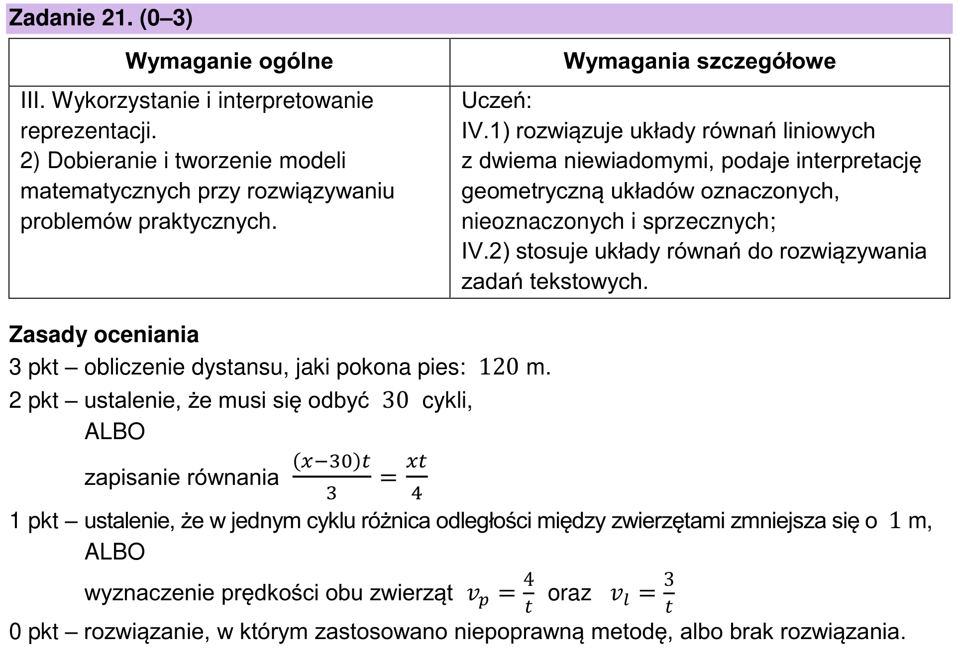 Zbiór zadań 2022 – podstawa, odpowiedź do zadania 21, fragment 1