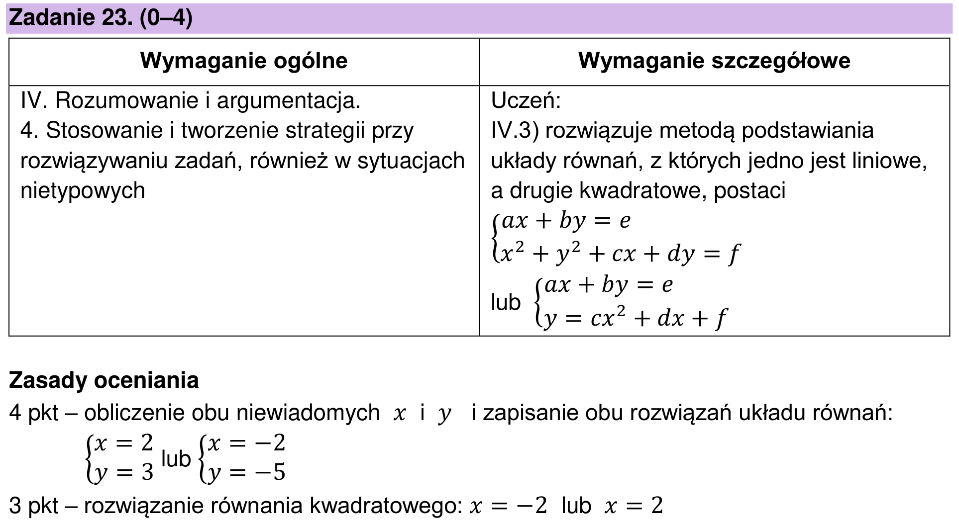 Zbiór zadań 2022 – podstawa, odpowiedź do zadania 23, fragment 1