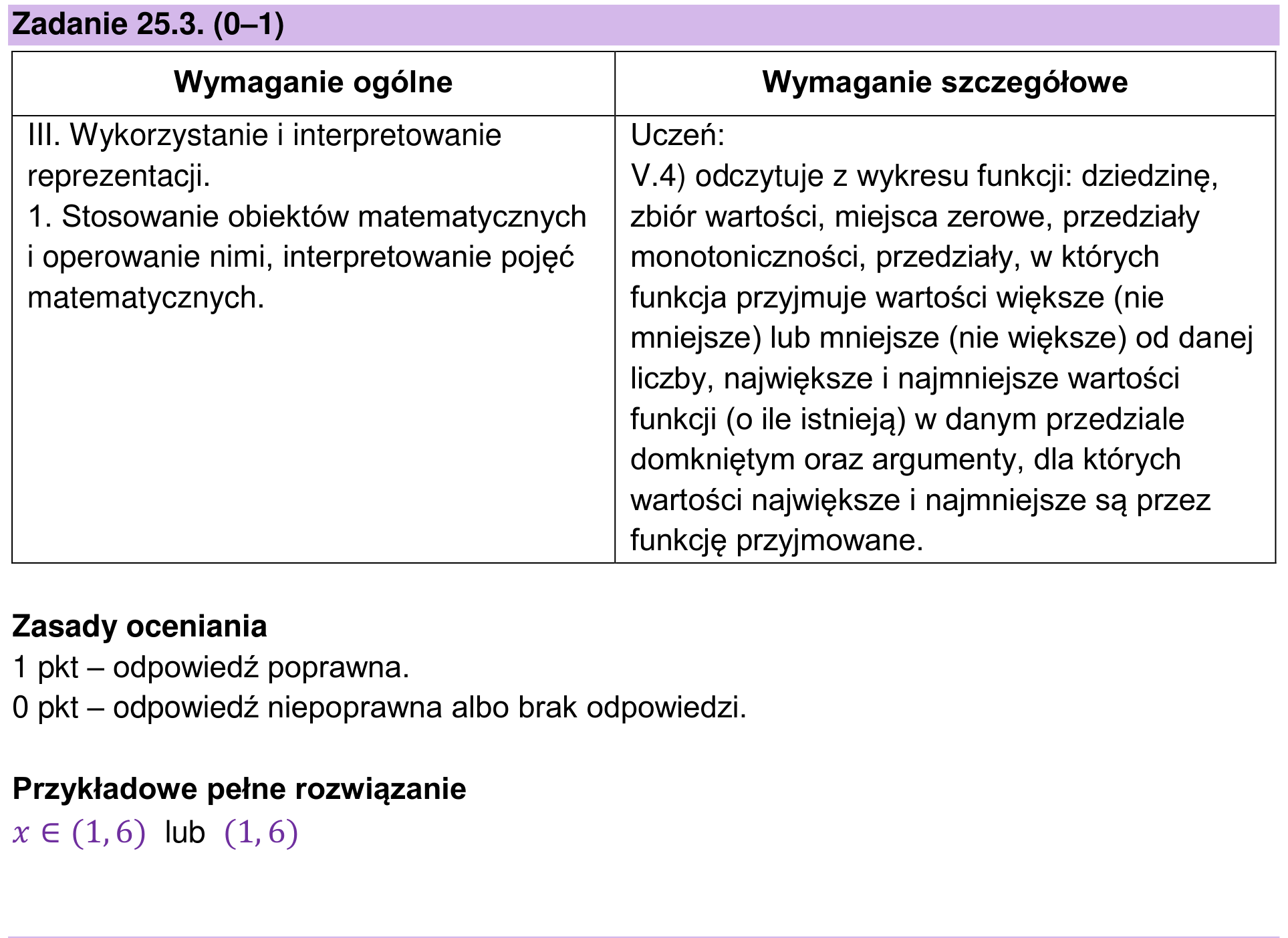 Zbiór zadań 2022 – podstawa, odpowiedź do zadania 25.3