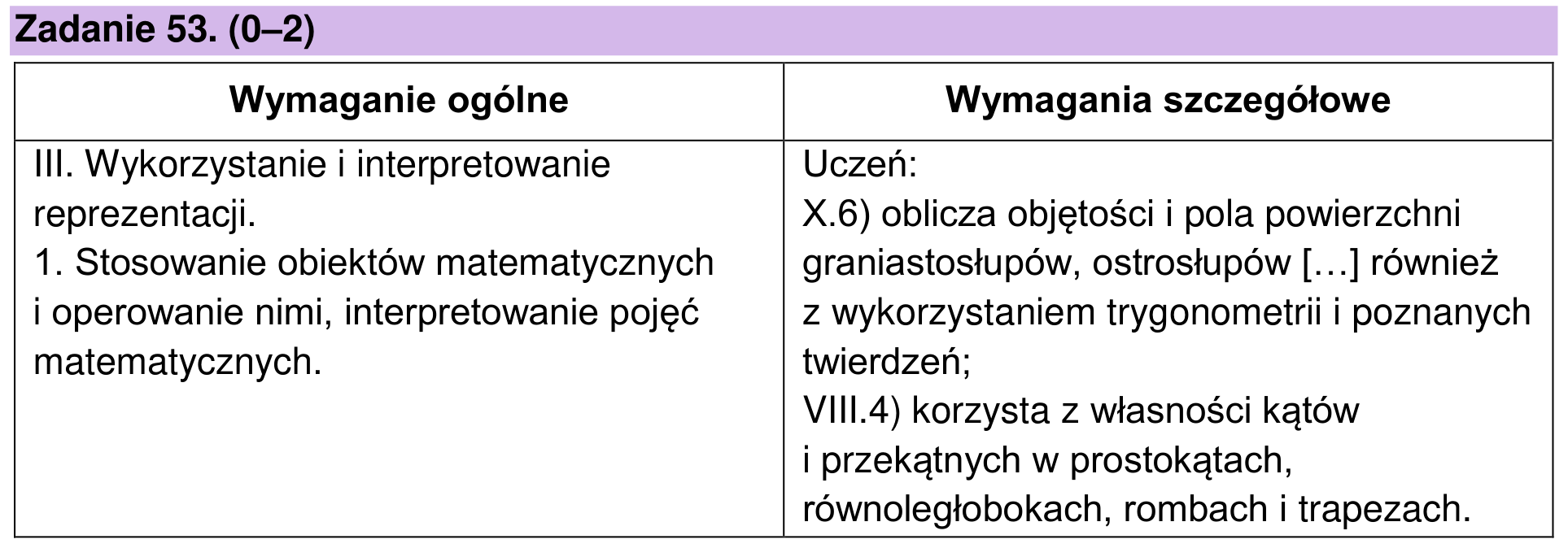 Zbiór zadań 2022 – podstawa, odpowiedź do zadania 53, fragment 1