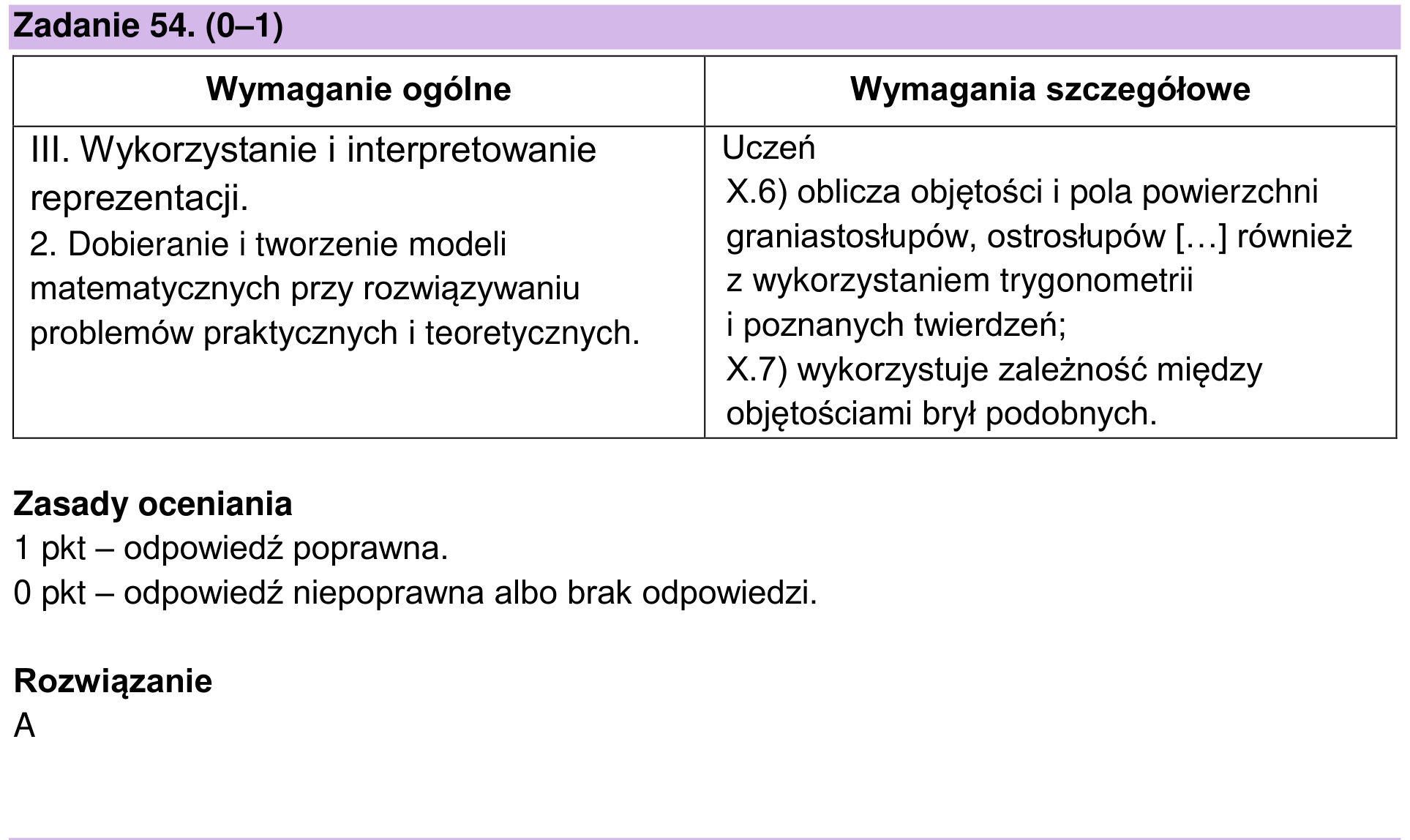 Zbiór zadań 2022 – podstawa, odpowiedź do zadania 54