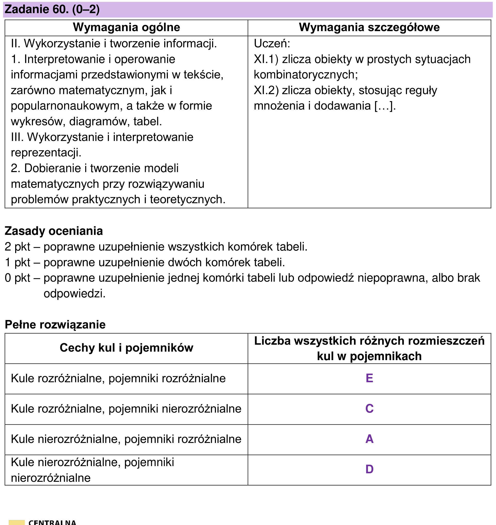 Zbiór zadań 2022 – podstawa, odpowiedź do zadania 60, fragment 1