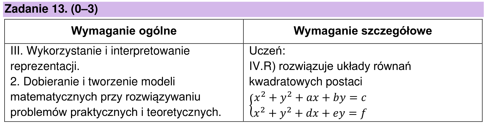 Zbiór zadań 2022 – rozszerzenie, odpowiedź do zadania 13, fragment 1